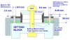 Clutch Basket Rivet Guide (image for) Clutch Basket Rivet Guide